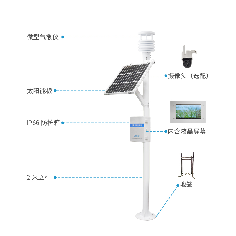 小型氣象站配置清單