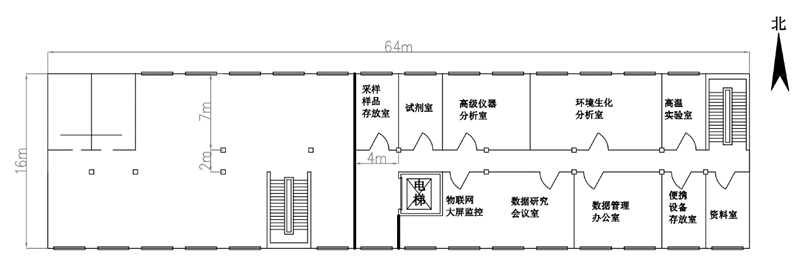 農(nóng)業(yè)綠色發(fā)展長期固定觀測實驗站建設方案