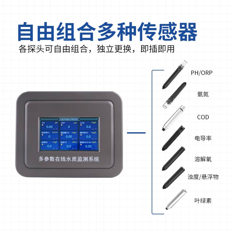 适合养殖户使用的氨氮在线分析仪